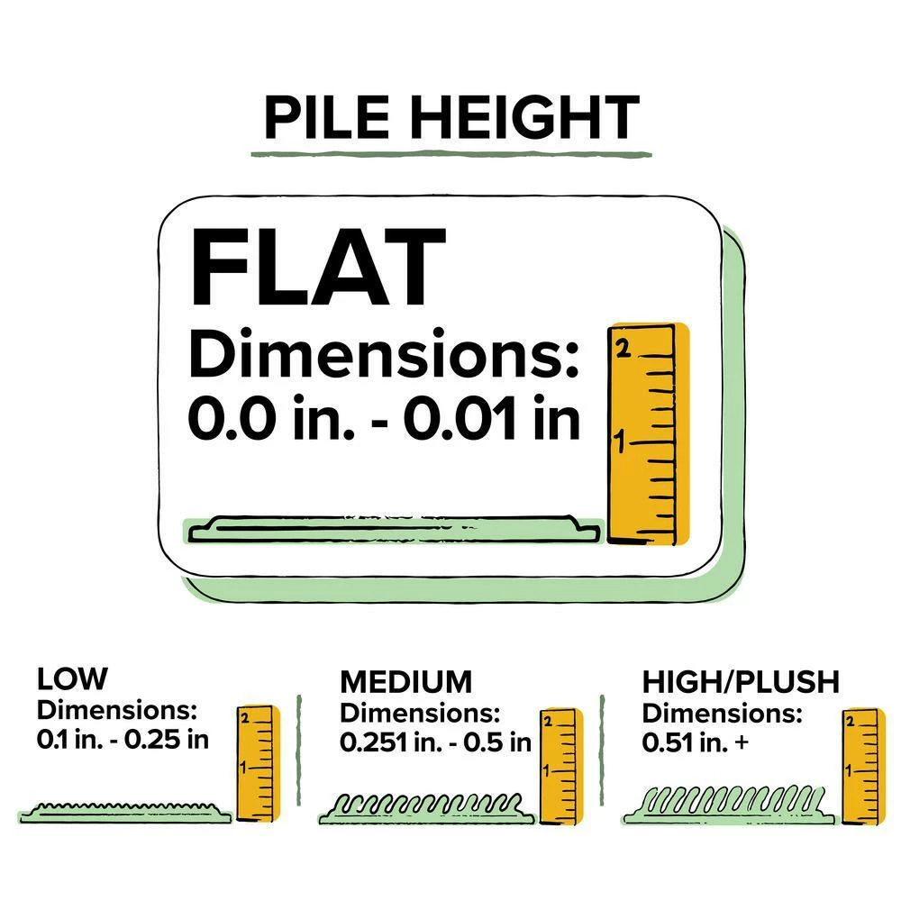 Evolve Midnight 10 ft. x 14 ft. Chevron Area Rug by Addison Rugs - Image 7