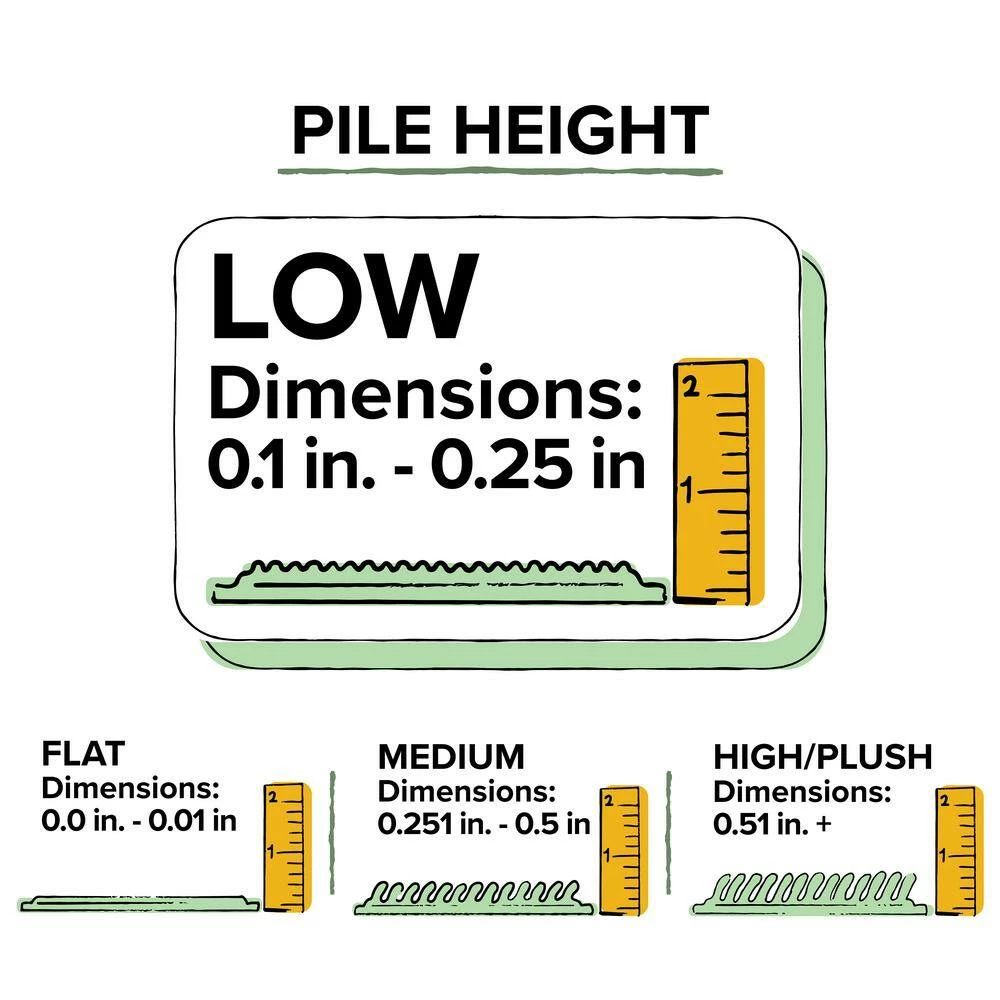 Evolve Mineral Blue 8 ft. x 10 ft. Ikat Area Rug by Addison Rugs - Image 7