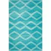 Modena Poolside 3 ft. x 5 ft. Southwest Area Rug by Addison Rugs